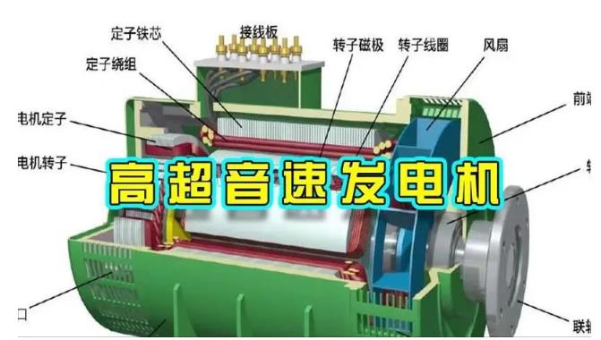 桓台颠覆你对发电方式的认知!中国革命性发电机公开揭秘